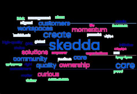 skedda meaning